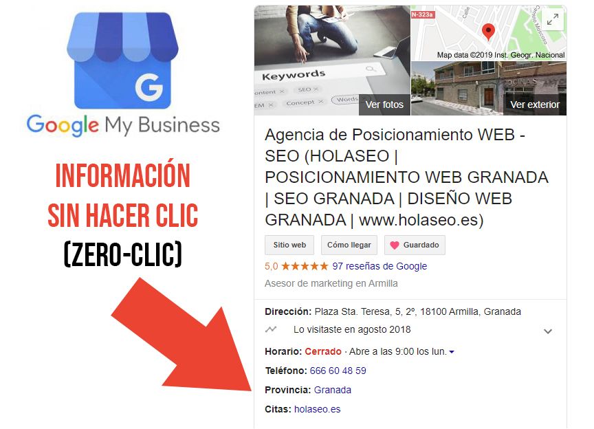 ficha google my business