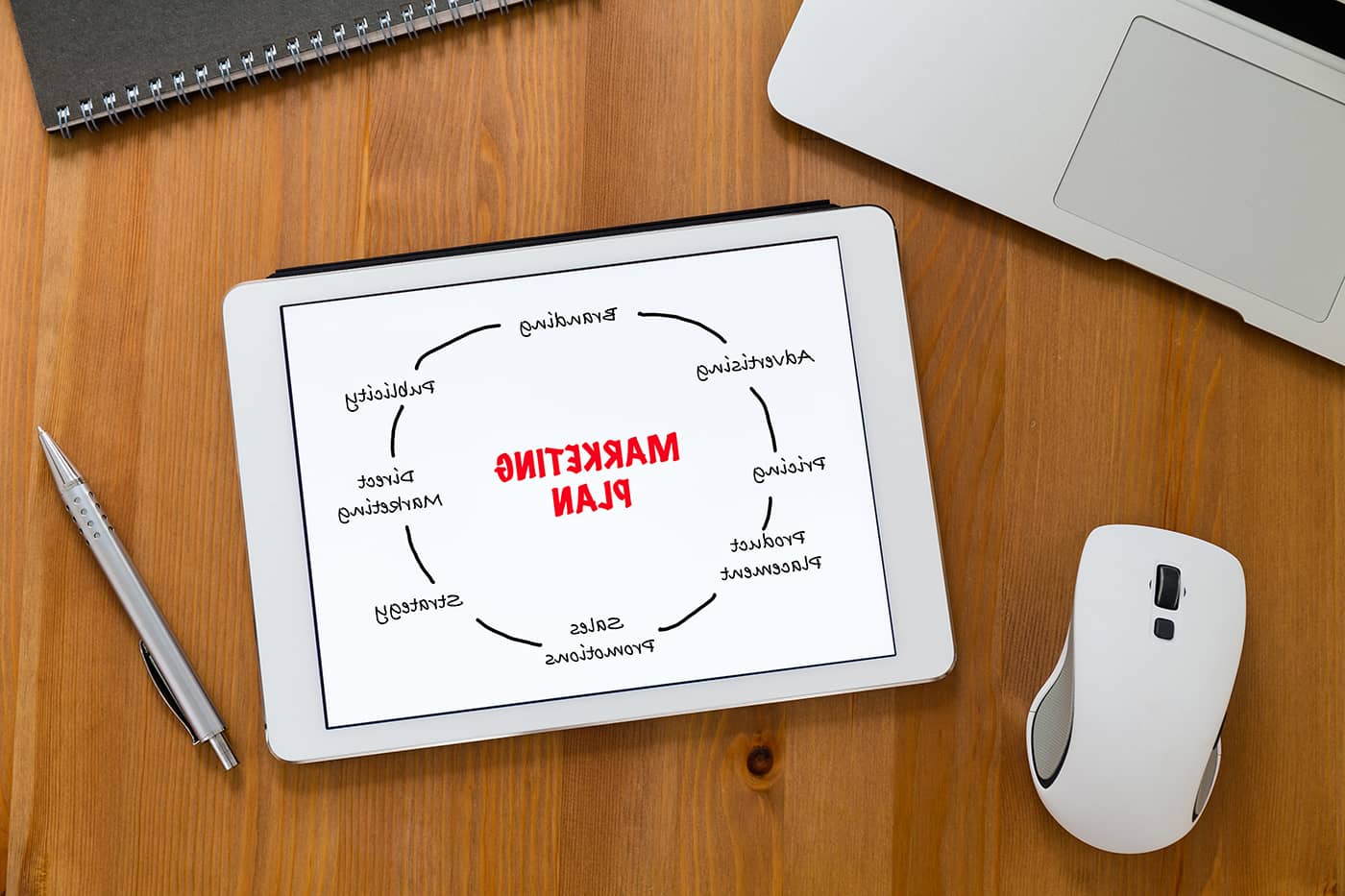 plan empresa negocio